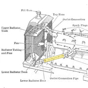 brass return pipe for Model T