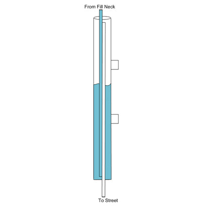 Overflow tank with dome end